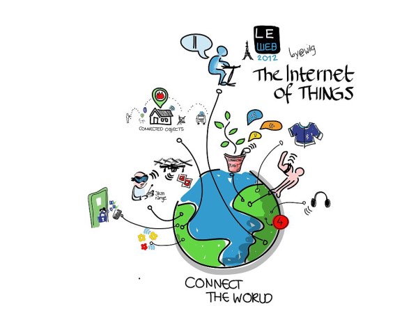 Internet_of_things_signed_by_the_author