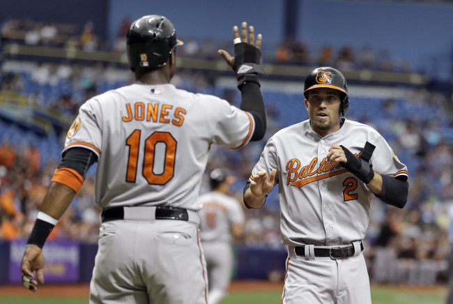 Adam Jones, J.J. Hardy