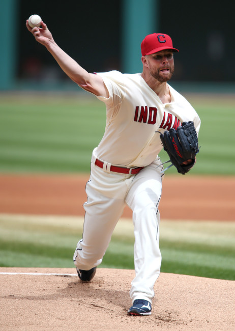 Corey Kluber