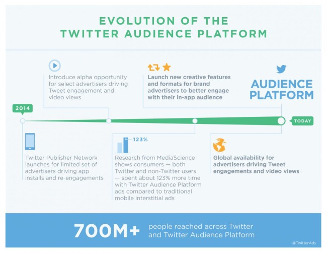 infographic_v5_stat